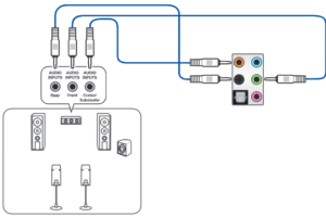 Cómo conectar altavoces 5.1 al PC
