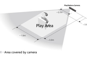 Cómo configurar el espacio de juego para VR