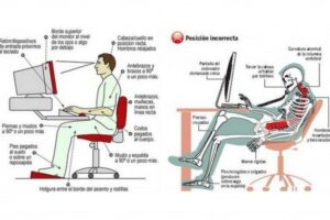 Cómo elegir una silla ergonómica para trabajar 8 Cómo elegir una silla ergonómica para trabajar