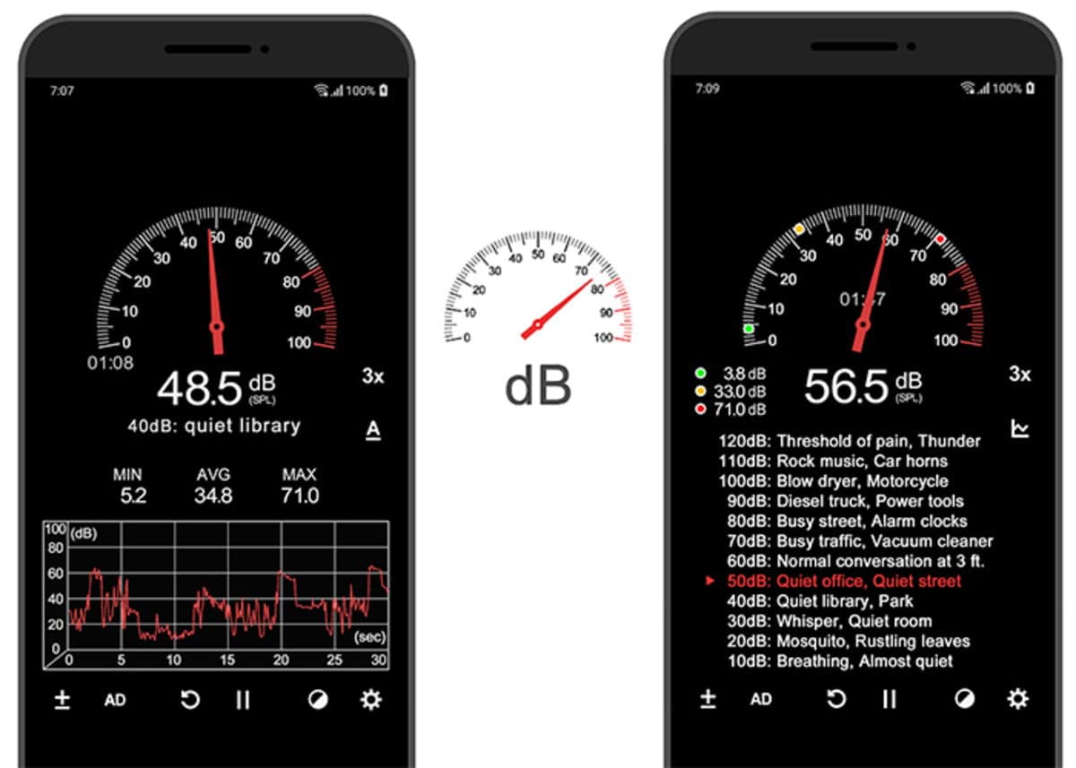 Cómo medir decibelios de ruido con el celular 1 como medir decibelios de ruido con el celular
