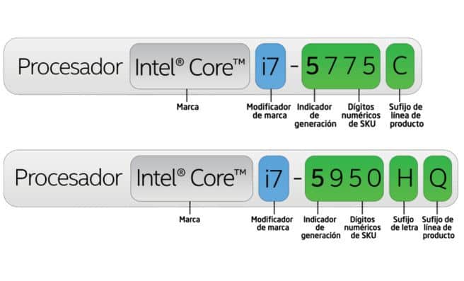Cómo saber la generación de mi procesador Intel o AMD 1 como saber la generacion de mi procesador intel o amd