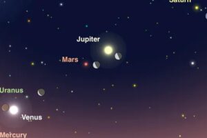 Cómo ver las estrellas y constelaciones (Apps de cielo)