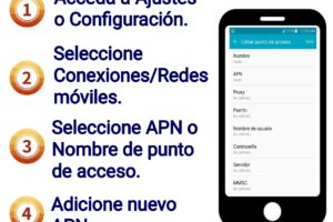 Configurar APN correctamente para tener internet 4G rápido