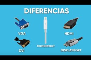 Diferencias entre cable HDMI, DisplayPort y VGA