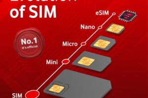 Diferencias entre eSIM y SIM física