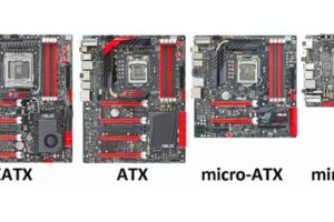 Diferencias entre gabinetes ATX, Micro-ATX y Mini-ITX
