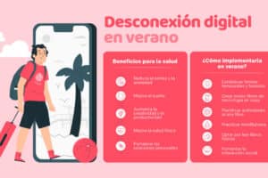 Qué es el bienestar digital y cómo usarlo para desconectar