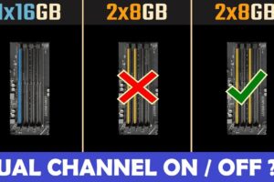 Qué es el Dual Channel en la RAM y cómo activarlo