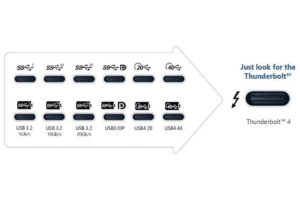 Qué es Thunderbolt 3 y 4 y para qué sirve