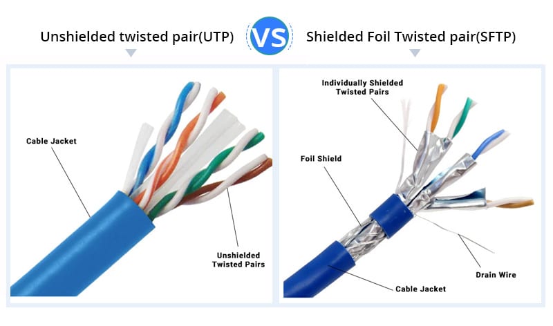 que es un cable ethernet cat 5 cat 6 y cat 7 cual comprar