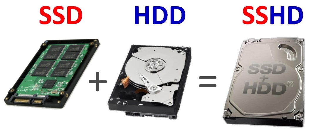 que es un disco duro hibrido sshd y si vale la pena