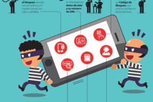 Qué hacer inmediatamente si me roban el celular
