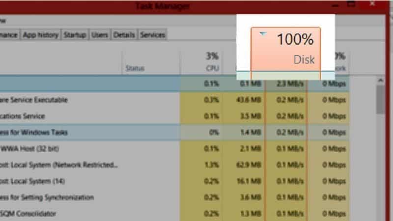 solucion el uso del disco esta al 100 en el administrador de tareas